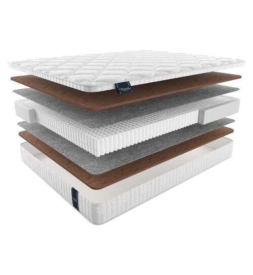 Матрас Materlux Eternity Multi серии Voyage