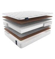 Матрас Materlux Eternity Multi 70х190 серии Voyage