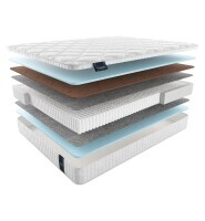 Матрас Materlux Jardine Multi 70х190 серии Voyage