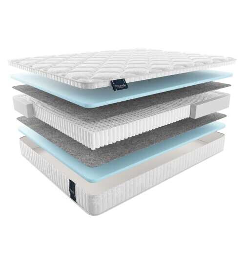 Матрас Materlux Jasmine Multi серии Voyage