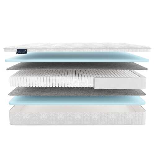 Матрас Materlux Jasmine Multi серии Voyage