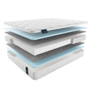 Матрас Materlux Jasmine Multi 70х190 серии Voyage