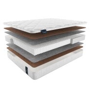 Матрас Materlux Marte Multi 70х190 серии Voyage