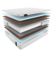Матрас Materlux Mola Multi 70х190 серии Voyage
