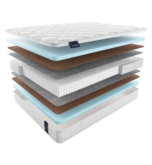 Матрас Materlux Narcisse Multi серии Voyage