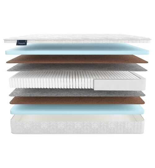 Матрас Materlux Narcisse Multi серии Voyage