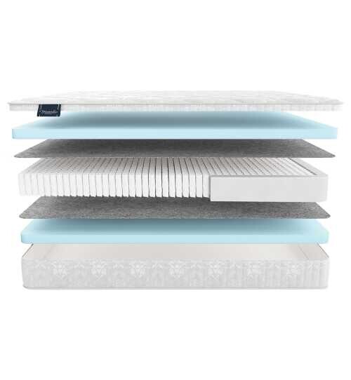 Матрас Materlux Oltre Multi серии Voyage