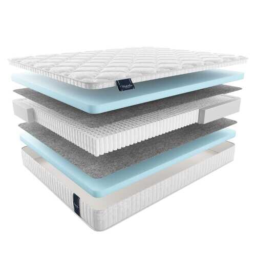 Матрас Materlux Oltre Multi серии Voyage