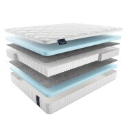 Матрас Materlux Oltre Multi 70х190 серии Voyage
