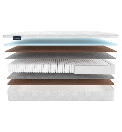 Матрас Materlux Opium Multi серии Voyage