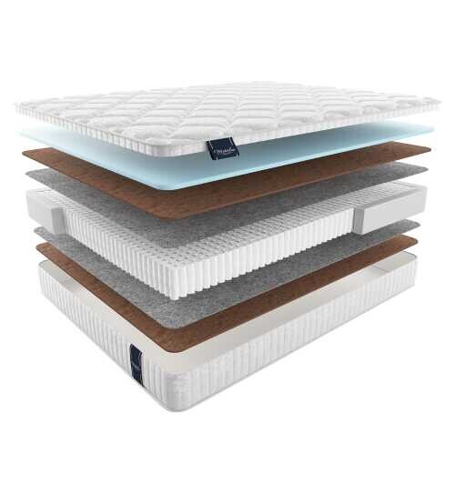 Матрас Materlux Opium Multi серии Voyage