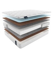 Матрас Materlux Opium Multi 70х190 серии Voyage