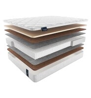 Матрас Materlux Supreme Multi 70х190 серии Voyage