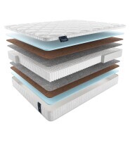 Матрас Materlux Union Multi Cocos 70х190 серии Voyage