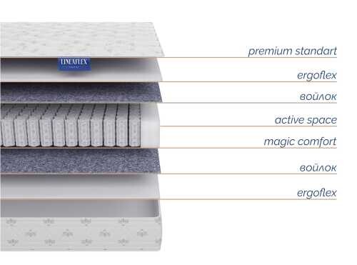 Матрас Lineaflex Como серии Online