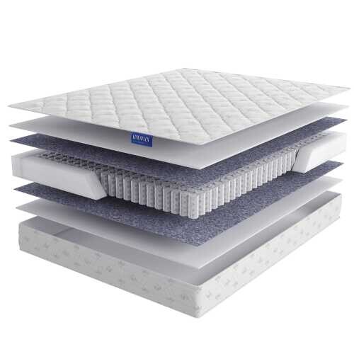 Матрас Lineaflex Como серии Online