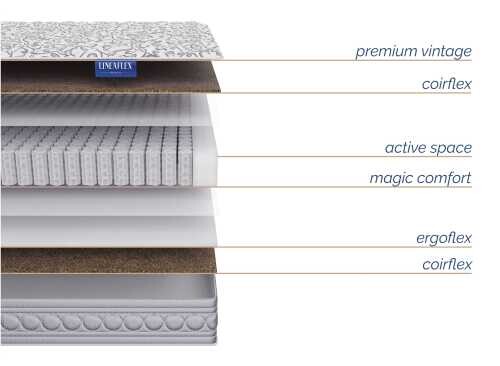Матрас Lineaflex Forli серии Online