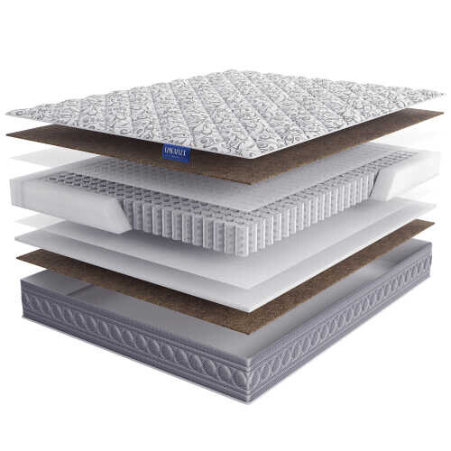 Матрас Lineaflex Forli серии Online
