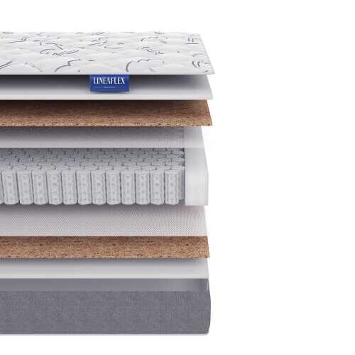Матрас Lineaflex Furore серии Online