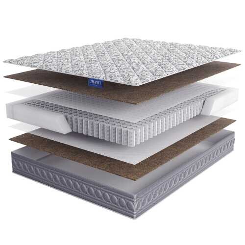 Матрас Lineaflex Loreto серии Online