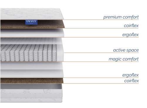 Матрас Lineaflex Messina серии Online