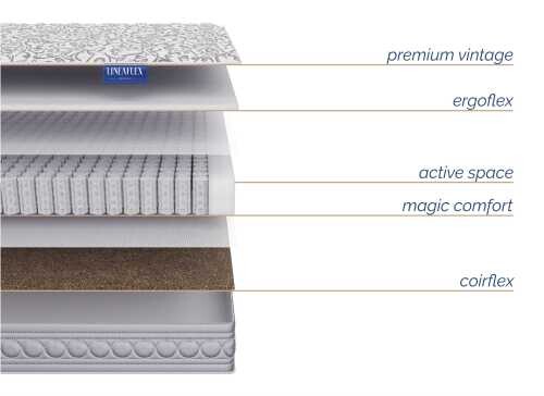 Матрас Lineaflex Opera серии Online