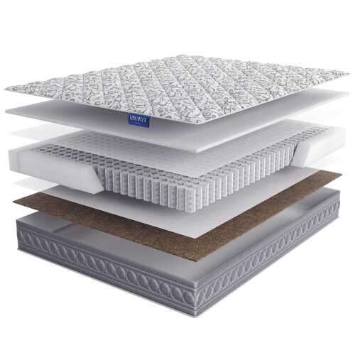 Матрас Lineaflex Opera серии Online