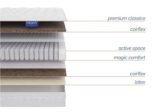 Матрас Lineaflex Prato серии Online