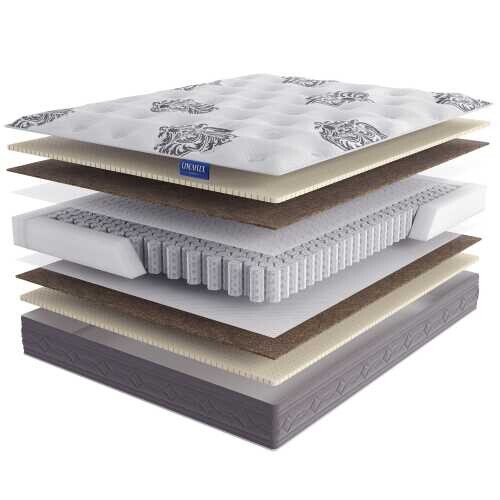 Матрас Lineaflex Sangano серии Online