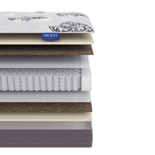 Матрас Lineaflex Sangano серии Online