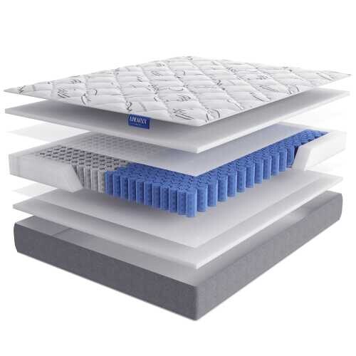 Матрас Lineaflex San-Vito серии Online