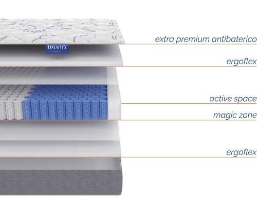 Матрас Lineaflex San-Vito серии Online