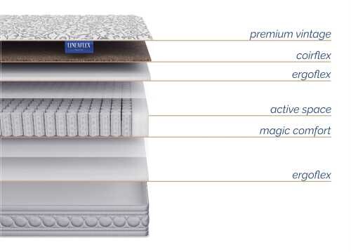 Матрас Lineaflex Sauris серии Online