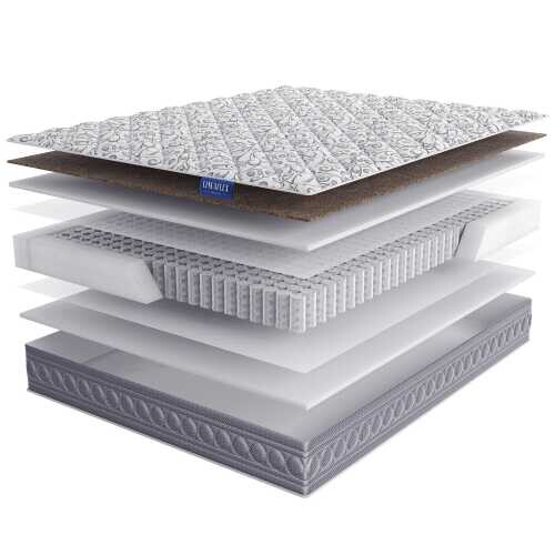 Матрас Lineaflex Sauris серии Online