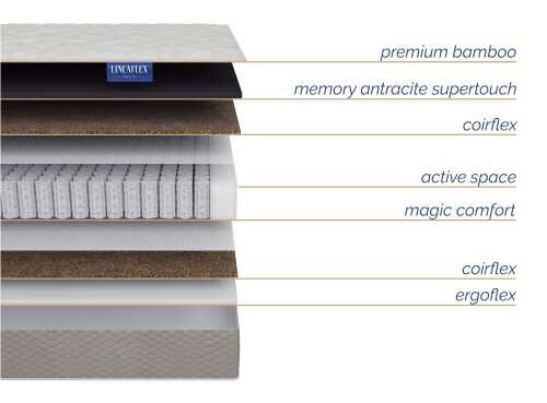 Матрас Lineaflex Treviso серии Online