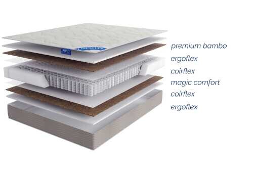 Матрас Lineaflex Arona серии Flex&Roll