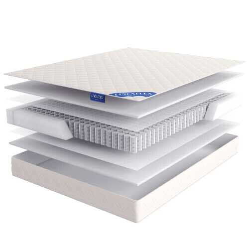 Матрас Lineaflex Aventa серии Flex&Roll