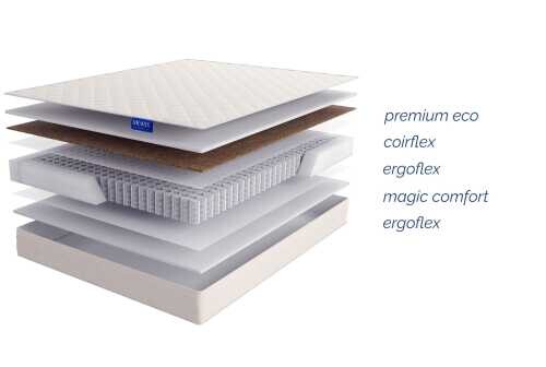 Матрас Lineaflex Fellena серии Flex&Roll