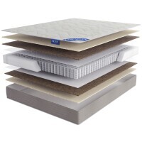 Матрас Lineaflex Locaro 160х190 серии Flex&Roll