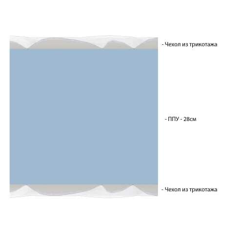 Матрас Vitaflex Garnet серии Lux