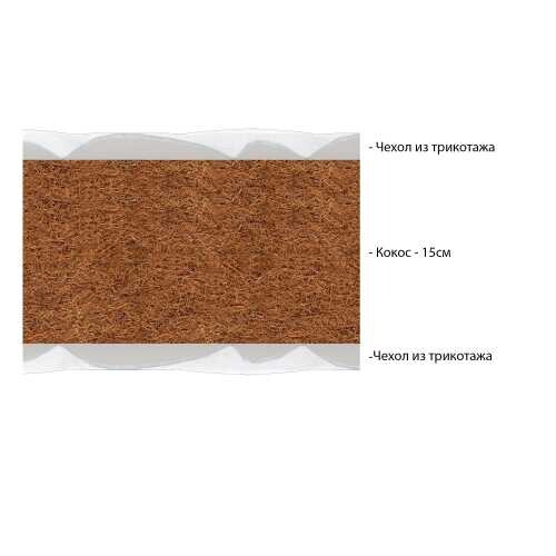 Матрас Vitaflex Lunor серии Lux