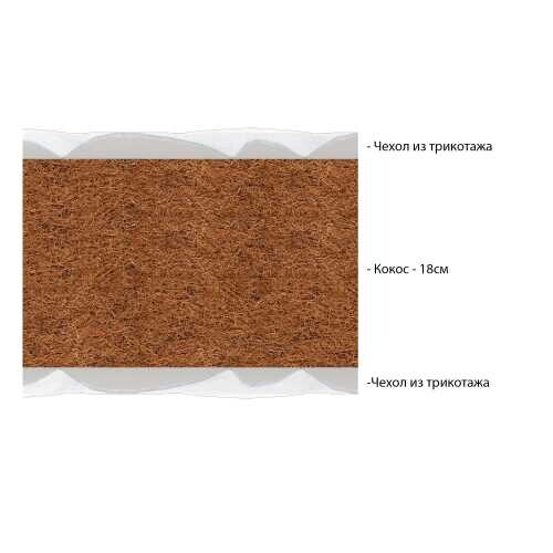 Матрас Vitaflex Sorin серии Lux