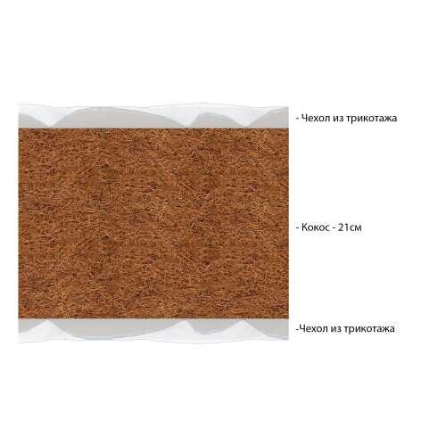 Матрас Vitaflex Mivra серии Lux