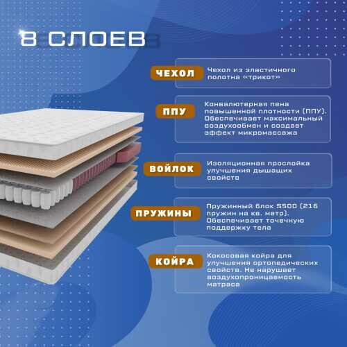 Матрас Vitaflex Jessamine серии Lux