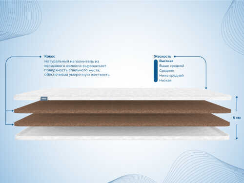Матрас Dimax Кокос 6 см серии Топпер