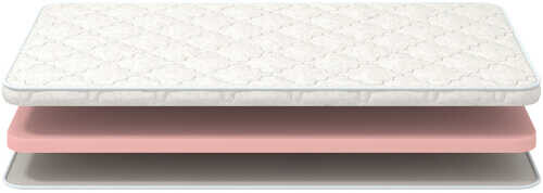 Матрас EveRest Rest Foam 5 серии RestSlim