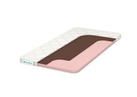 Матрас EveRest Rest Foamhard 70х185 серии RestSlim