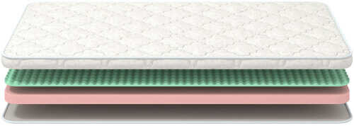 Матрас EveRest Rest Massage серии RestSlim