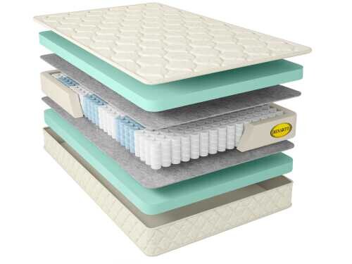 Матрас Benartti Eclipse серии Lux