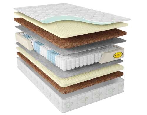 Матрас Benartti Kilor серии Lux